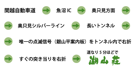 お車でお越しの方
